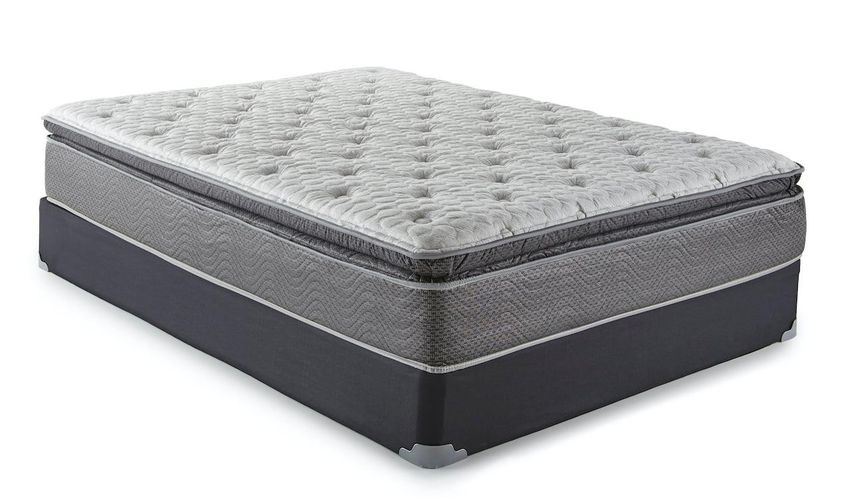 Redhawk Pillow Top Mattress